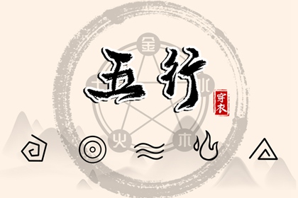 万年历农历查询 农历是阴历还是阳历 农历新年