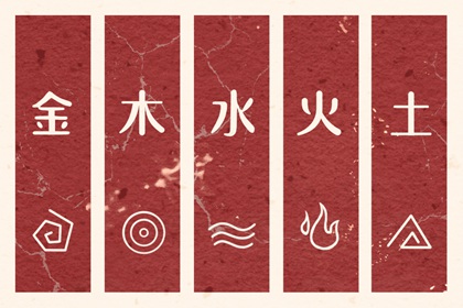 万年历农历查询 农历是阴历还是阳历 农历新年